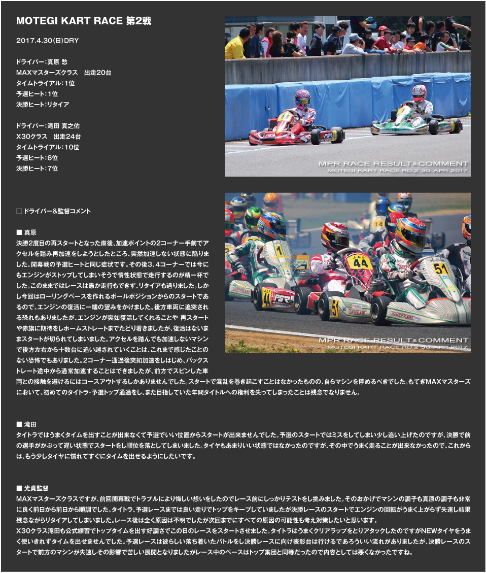 MOTEGI KART RACE 第2 2017.4.30（日）DRY ドライバー：真原 愁 MAXマスターズクラス　出走20台 タイムトライアル：1位 予選ヒート：1位 決勝ヒート：リタイア  ドライバー：滝田 真之佑 X30クラス　出走24台 タイムトライアル：10位 予選ヒート：6位 決勝ヒート：7位  □ ドライバー＆監督コメント ■ 真原 決勝2度目の再スタートとなった直後、加速ポイントの2コーナー手前でアクセルを踏み再加速をしようとしたところ、突然加速しない状態に陥りました。開幕戦の予選ヒートと同じ症状です。その後3、4コーナーでは今にもエンジンがストップしてしまいそうで惰性状態で走行するのが精一杯でした。このままではレースは愚か走行もできず、リタイアも過りました。しかし今回はローリングペースを作れるポールポジションからのスタートであるので、エンジンの復活に一縷の望みをかけました。後方車両に追突される恐れもありましたが、エンジンが突如復活してくれることや 再スタートや赤旗に期待をしホームストレートまでたどり着きましたが、復活はないままスタートが切られてしまいました。アクセルを踏んでも加速しないマシンで後方左右から十数台に追い越されていくことは、これまで感じたことのない恐怖でもありました。2コーナー通過後突如加速をしはじめ、バックストレート途中から通常加速することはできましたが、前方でスピンした車両との接触を避けるにはコースアウトするしかありませんでした。スタートで混乱を巻き起こすことはなかったものの、自らマシンを停めるべきでした。もてぎMAXマスターズにおいて、初めてのタイトラ・予選トップ通過をし、また目指していた年間タイトルへの権利を失ってしまったことは残念でなりません。 ■ 滝田 タイトラではうまくタイムを出すことが出来なくて予選でいい位置からスタートが出来ませんでした。予選のスタートではミスをしてしまい少し追い上げたのですが、決勝で前の選手がかぶって遅い状態でスタートをし順位を落としてしまいました。タイヤもあまりいい状態ではなかったのですが、その中でうまく走ることが出来なかったので、これからは、もう少しタイヤに慣れてすぐにタイムを出せるようにしたいです。 ■ 光貞監督 MAXマスターズクラスですが、前回開幕戦でトラブルにより悔しい想いをしたのでレース前にしっかりテストをし挑みました。そのおかげでマシンの調子も真原の調子も非常に良く前日から前日から順調でした。タイトラ、予選レースまでは良い走りでトップをキープしていましたが決勝レースのスタートでエンジンの回転がうまく上がらず失速し結果残念ながらリタイアしてしまいました。レース後は全く原因は不明でしたが次回までにすべての原因の可能性も考え対策したいと思います。 X30クラス滝田も公式練習でトップタイムを出す好調さでこの日のレースをスタートさせました。タイトラはうまくクリアラップをとりアタックしたのですがNEWタイヤをうまく使いきれずタイムを出せませんでした。予選レースは彼らしい落ち着いたバトルをし決勝レースに向け表彰台は行けるであろういい流れがありましたが、決勝レースのスタートで前方のマシンが失速しその影響で苦しい展開となりましたがレース中のペースはトップ集団と同等だったので内容としては悪くなかったですね。